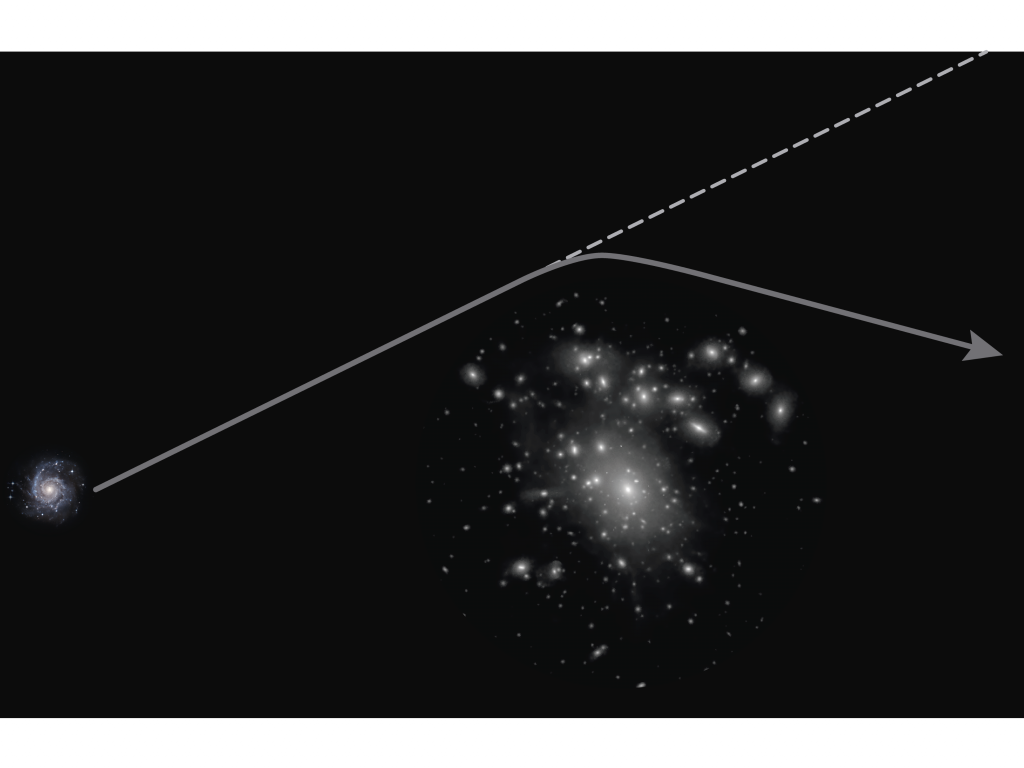 Lentes para ver cómo se distribuye la materia en el universo