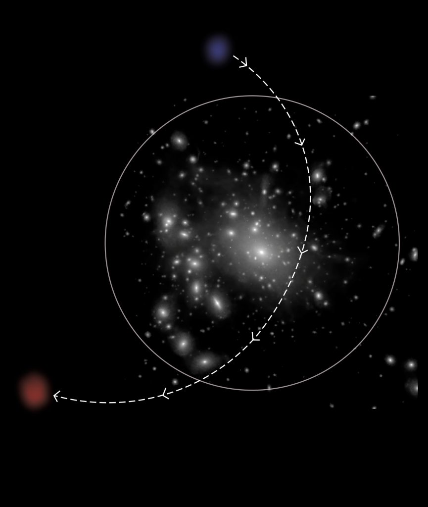 Explican el origen de un tipo de galaxias