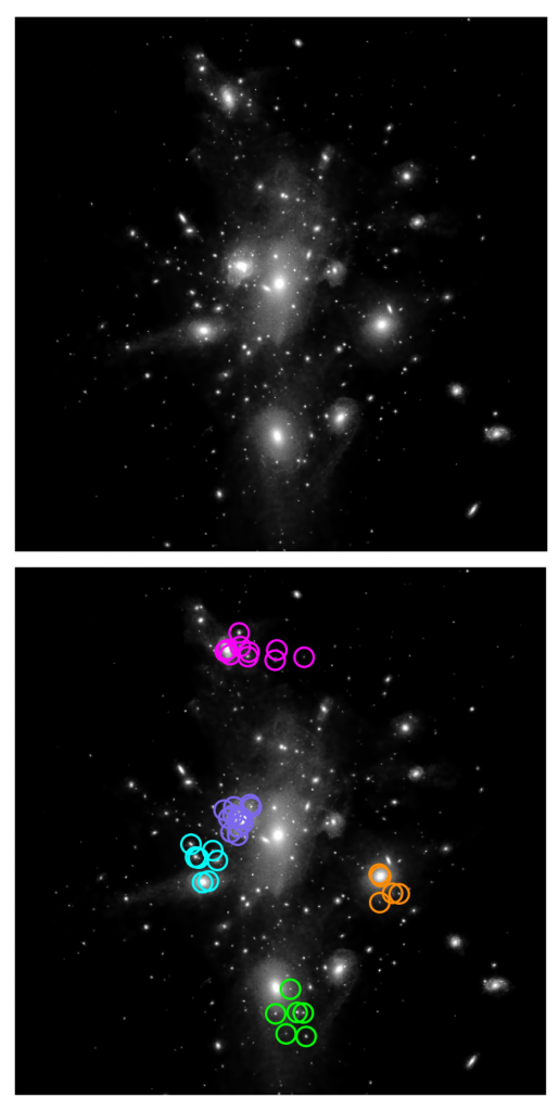 Implementan un método para estudiar la historia de ensamblaje de los cúmulos de galaxias