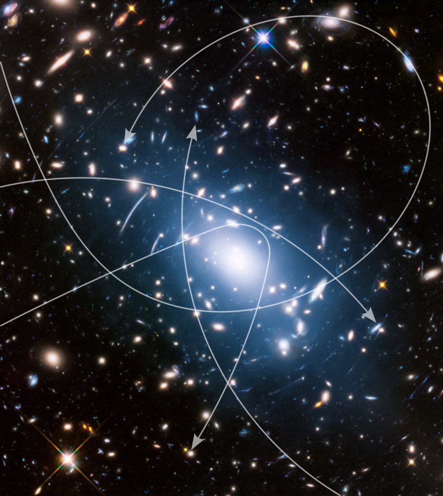 Revelan detalles de la evolución de las galaxias que se zambullen en los cúmulos